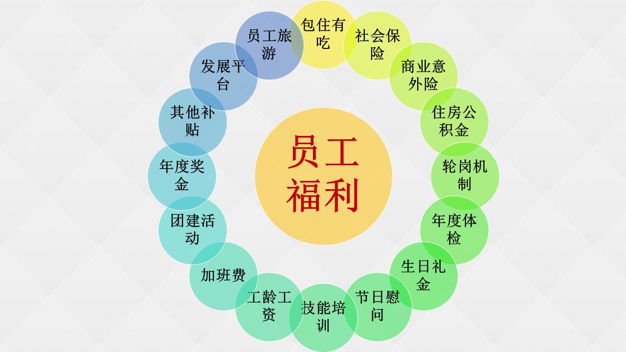 幻燈片2.JPG